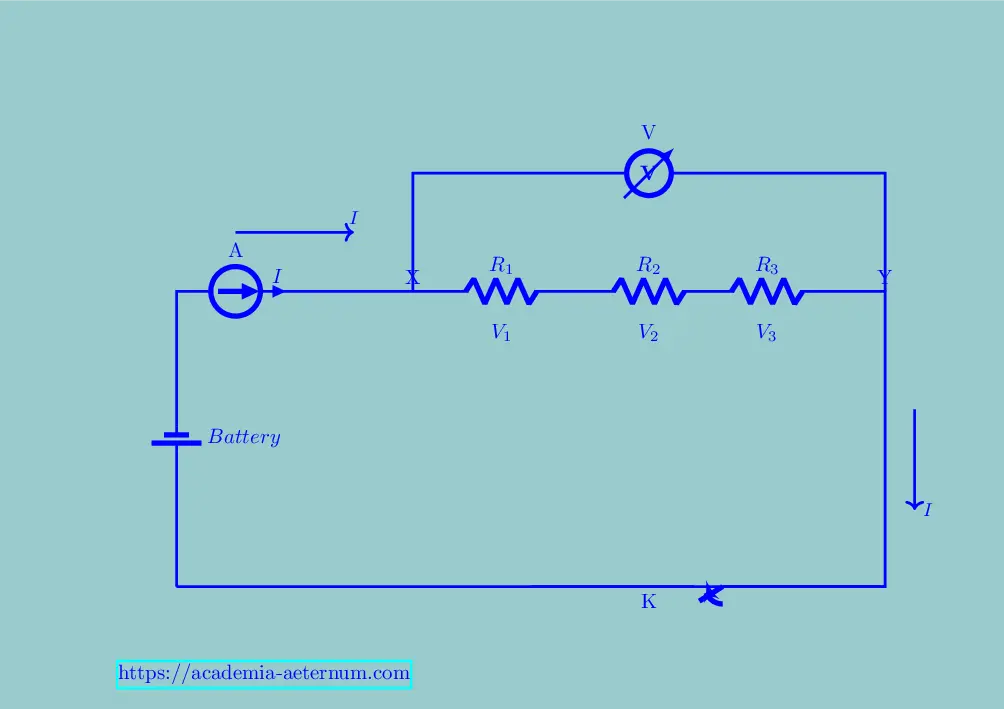 Resistors in Series